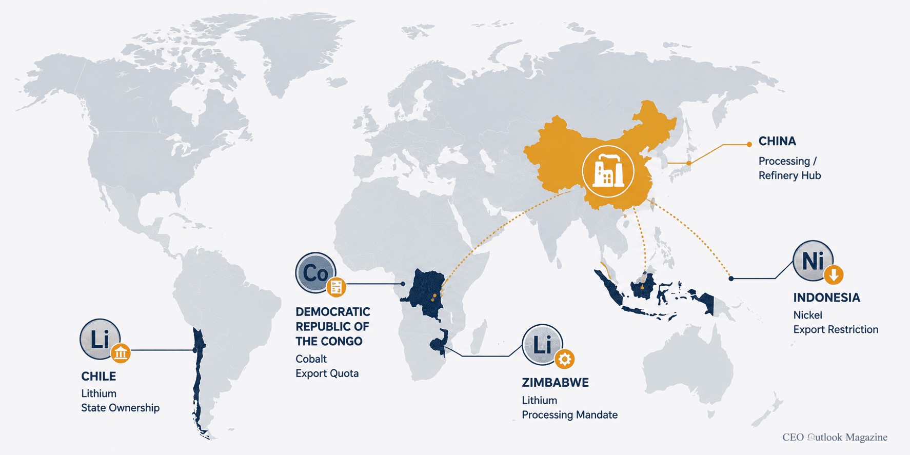 Critical Minerals and the New Geopolitics of Energy