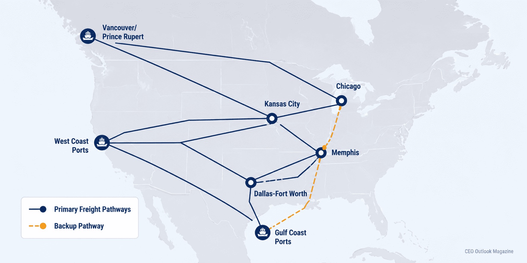 Freight Networks Are Being Rebuilt Around Resilience, Not Cost
