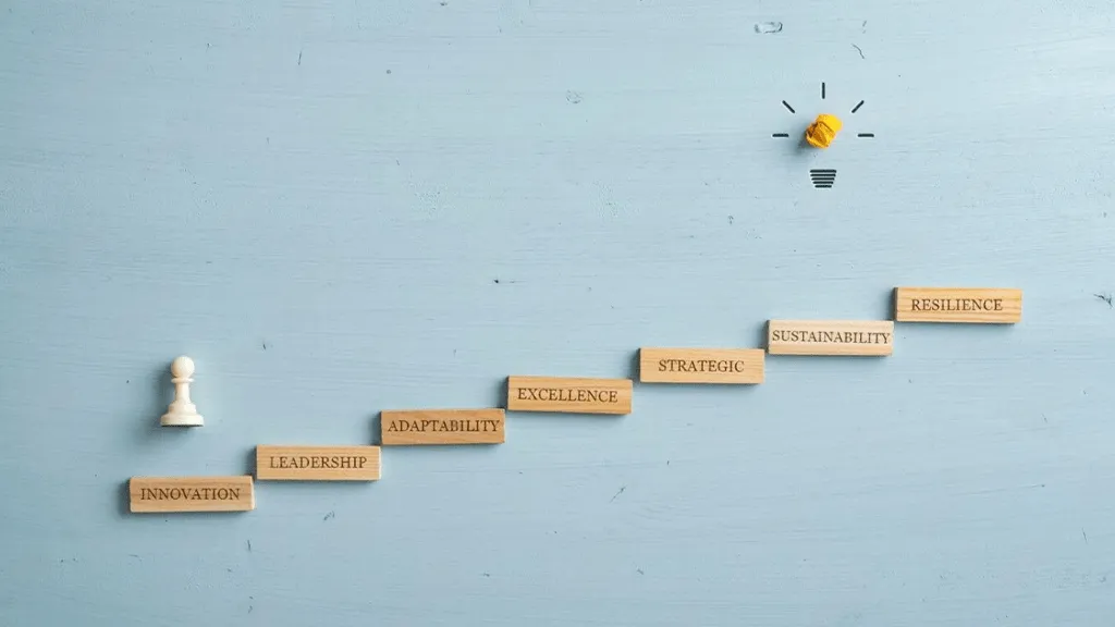 The Path to Becoming a CEO: Skills and Milestones